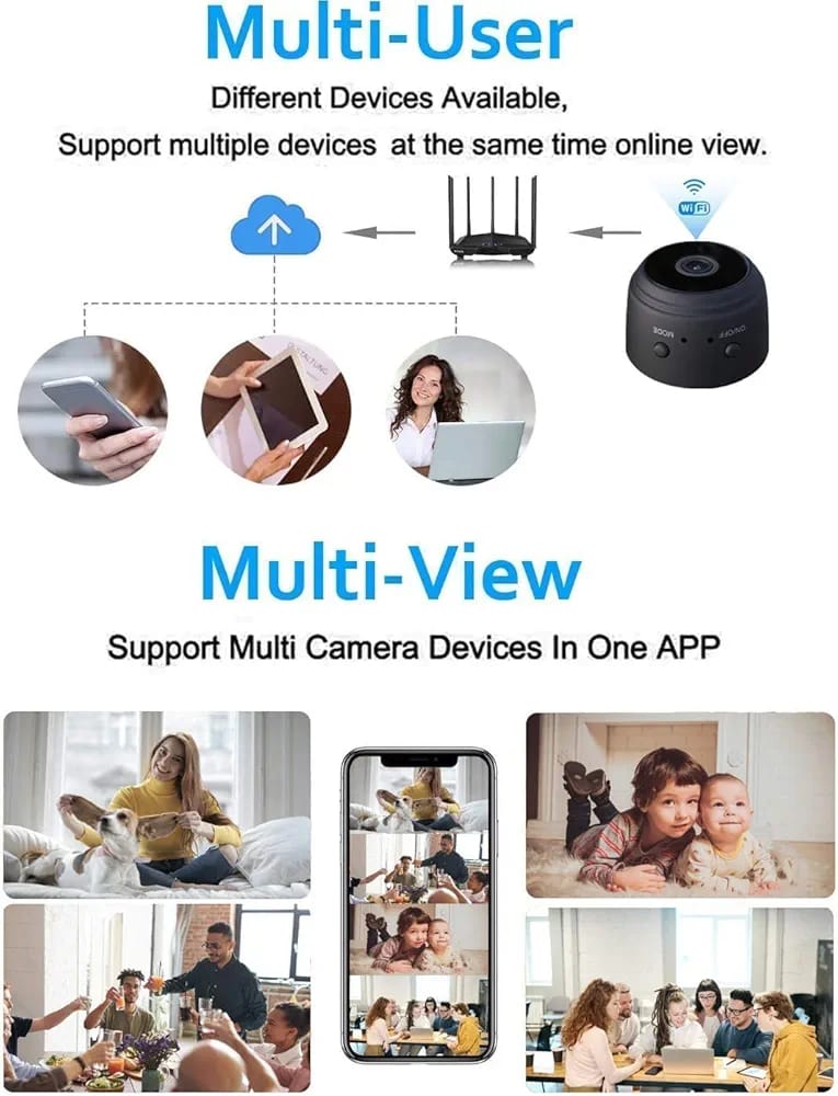 كاميرة مراقبة صغيرة الحجم