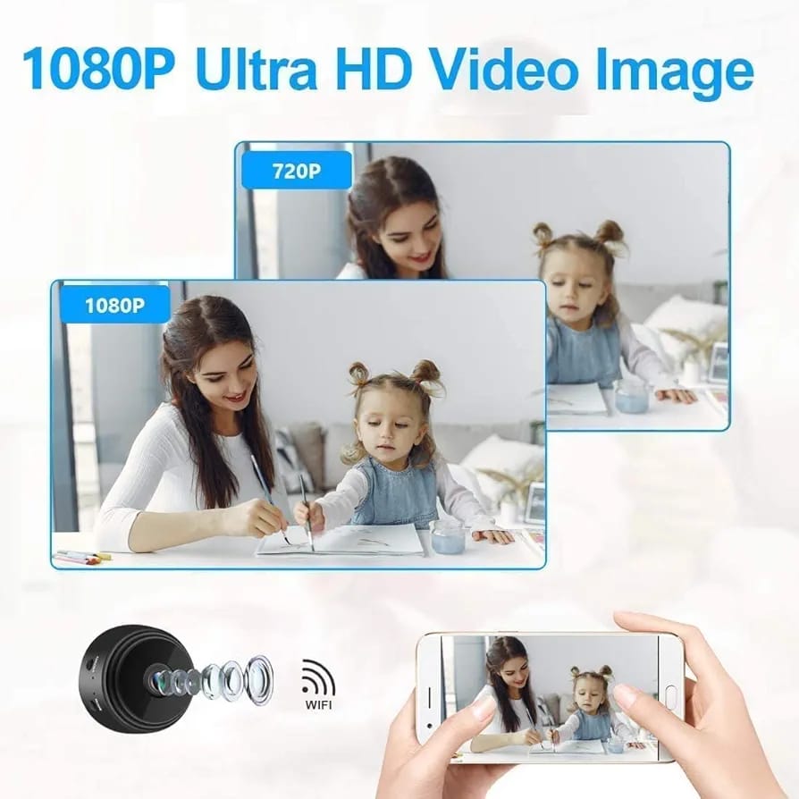 كاميرة مراقبة صغيرة الحجم